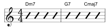 Guitar chord chart