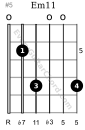 Em11 guitar chord 5th position 2nd variation