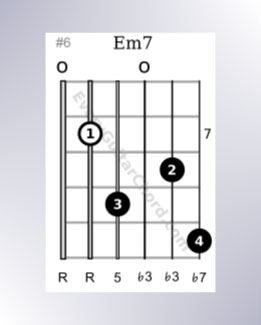 Open E minor chords