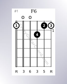 Open F major chords