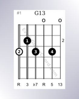 Open G major chords