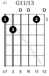 G11/13 extended chord 1st position