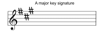 A major key signature