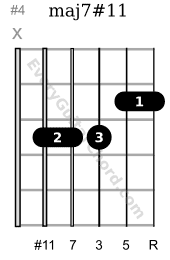 maj7 #11 E voicing 3rd variation