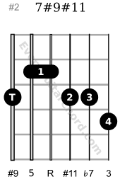 7 sharp 9 sharp 11 guitar chord D voicing