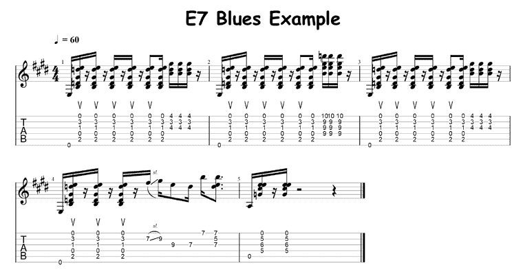Blues CAGED system example