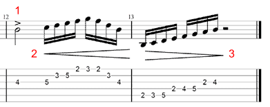 Dynamics: Accented note, crescendo, decrescendo