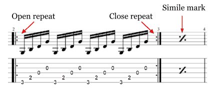 Music Symbols and Meanings (Guitar) | Every Guitar Chord